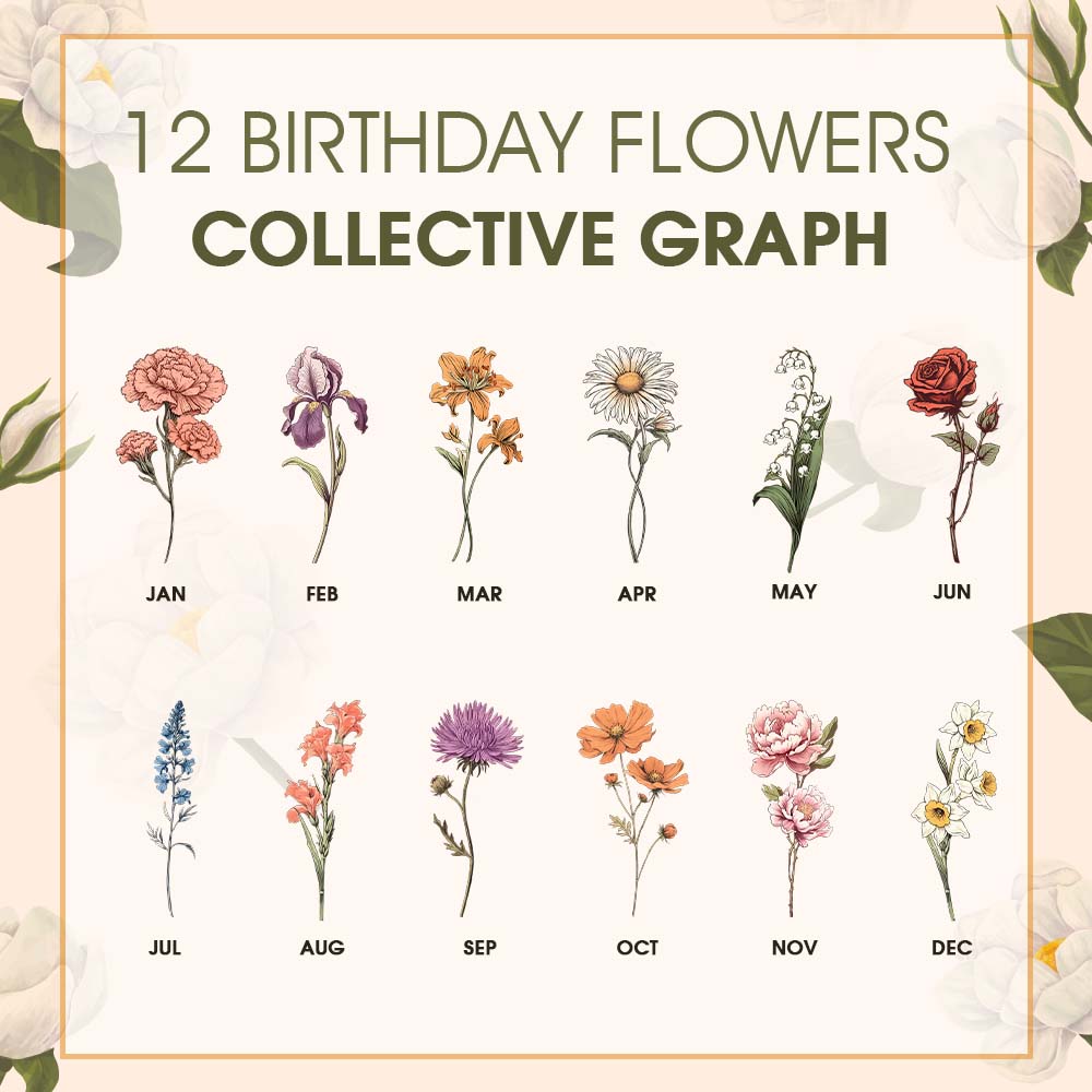 Personalized Couple Puzzle Birth Flower LED Night Light