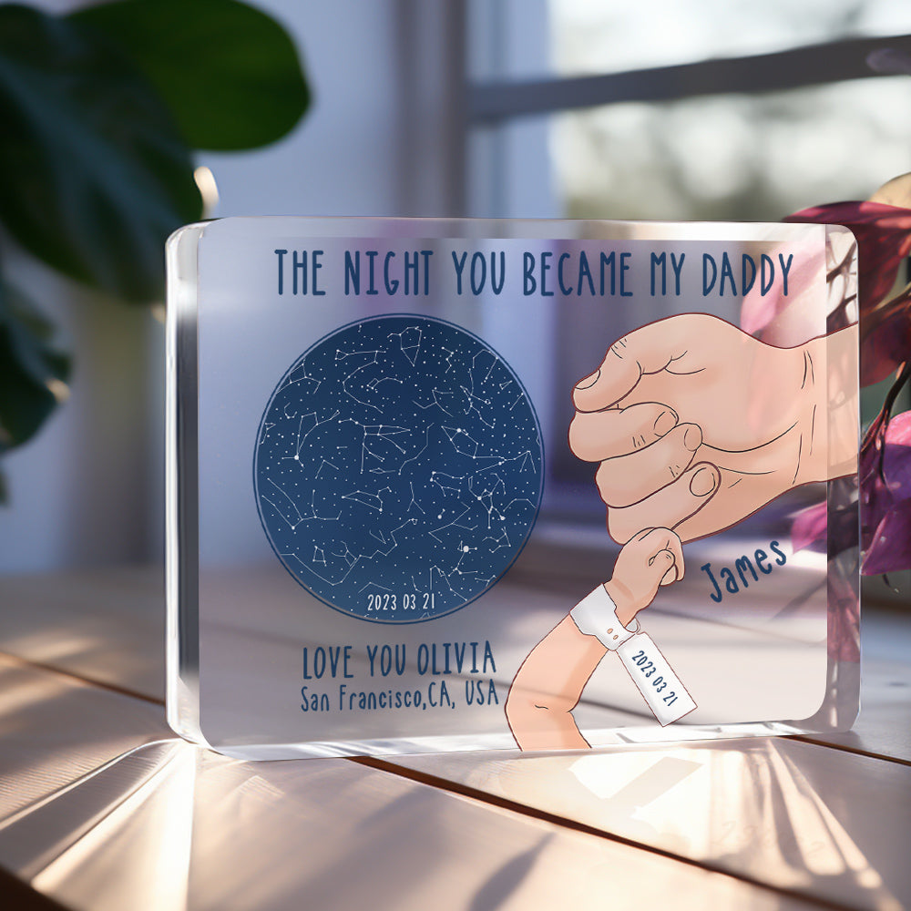 Custom Star Map Night Light – Personalized Date